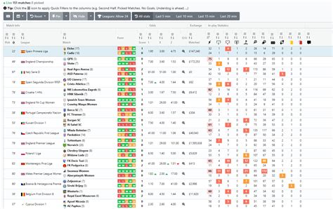 best inplay football scanner.